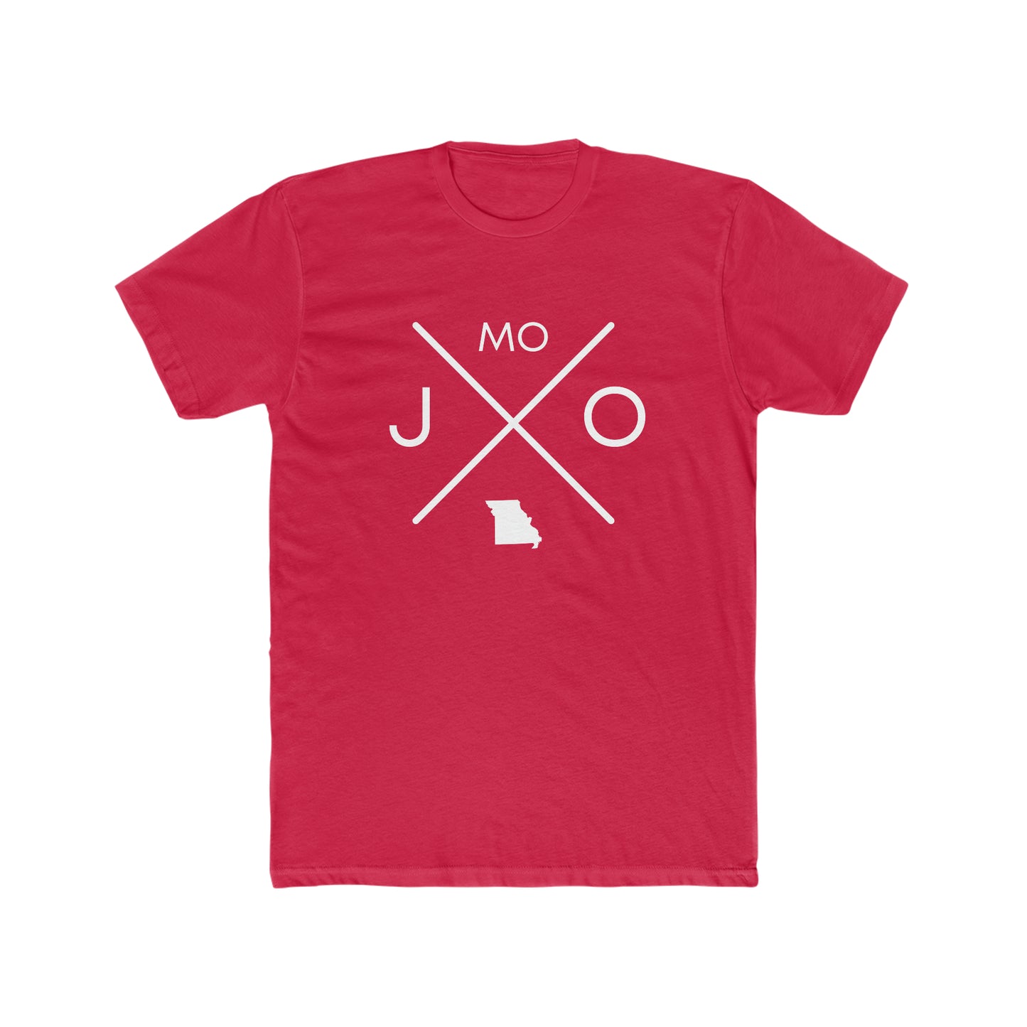 Joplin: JOMO